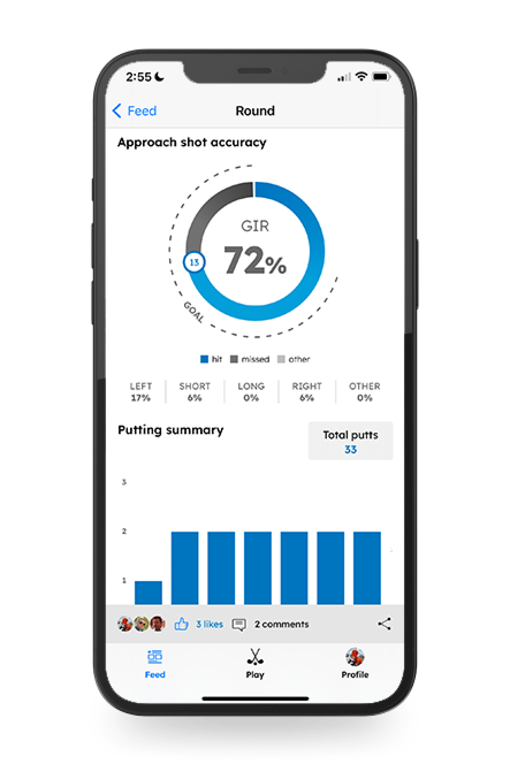 Detailed performance tracking